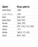 Реснички на фары для Toyota Isis 2004-2009 